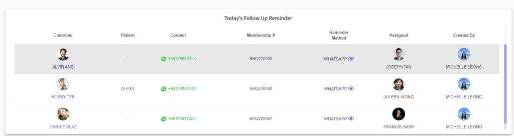 kumoDent™ membuat pembagian tugas di klinik gigi menjadi terlihat oleh semua staf, sehingga memudahkan pengelolaan tim.